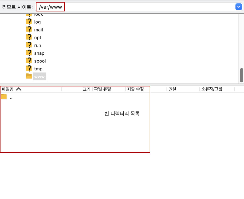 www폴더 html 삭제 (FTP)